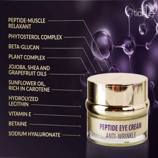 Crema antiarrugas para el contorno de ojos con péptidos, 10110 TianDe
