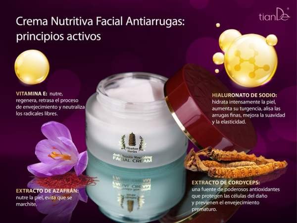Antiarrugas tiande guide Tibetan Herbs