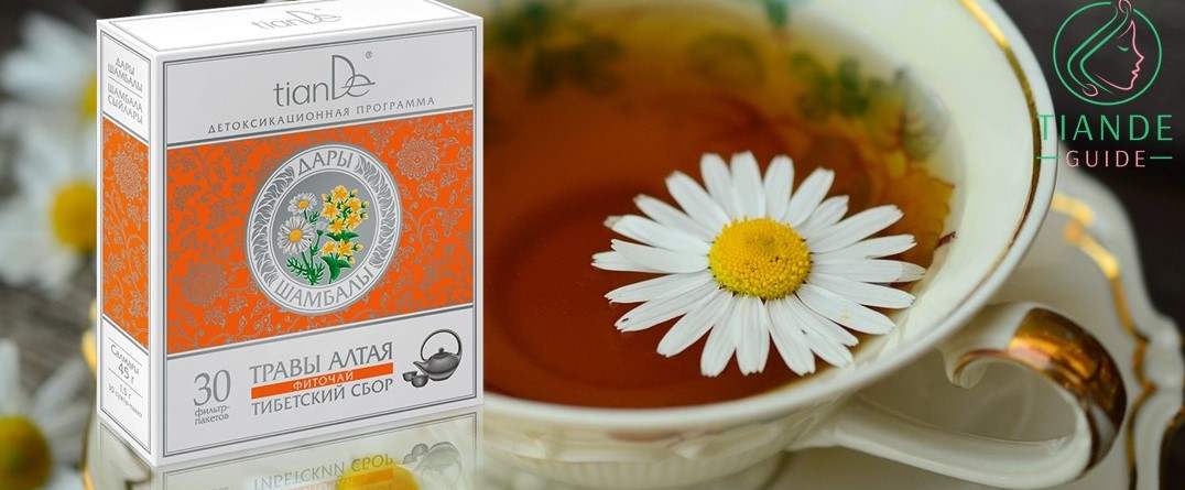 té de resistencia tiande guide 123923