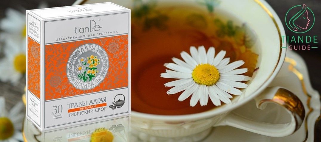 té de resistencia tiande guide 123923