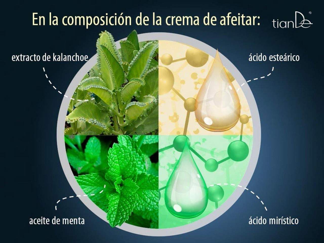 10127 Crema del Afeitado para Hombre, Tiande 10127, 150ml, Facilita el afeitado